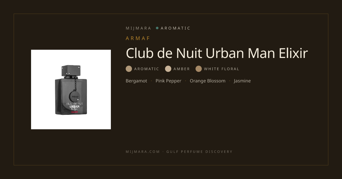 ARMAF CLUB DE NUIT URBAN MAN ELIXIR EDP 105ML by Armaf — notes & review ...