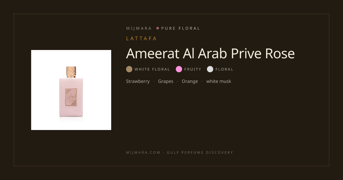 Ameerat Al Arab Prive Rose by Lattafa — notes & review · Mijmara