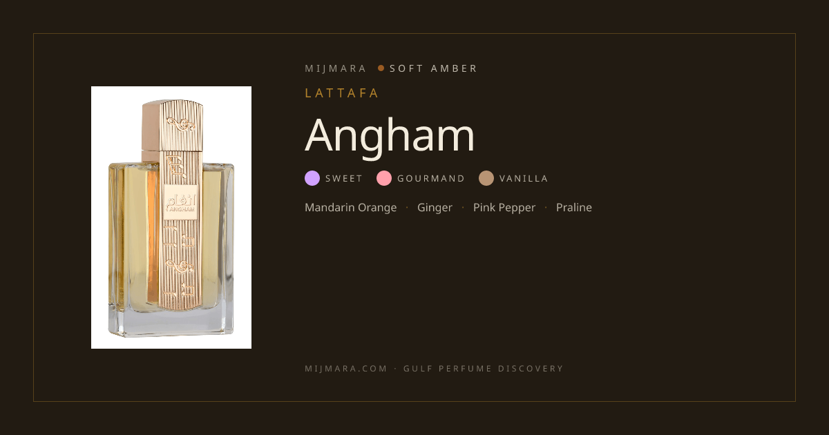 Angham by Lattafa — notes & review · Mijmara