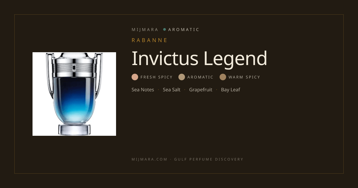 Invictus Legend by Rabanne — notes & review · Mijmara